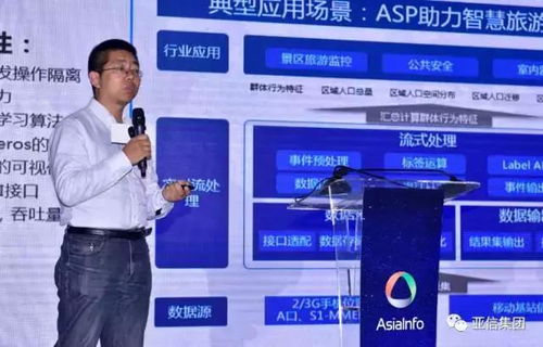 亞信軟件首次發布大數據及人工智能產品家族，全面賦能人工智能應用軟件開發